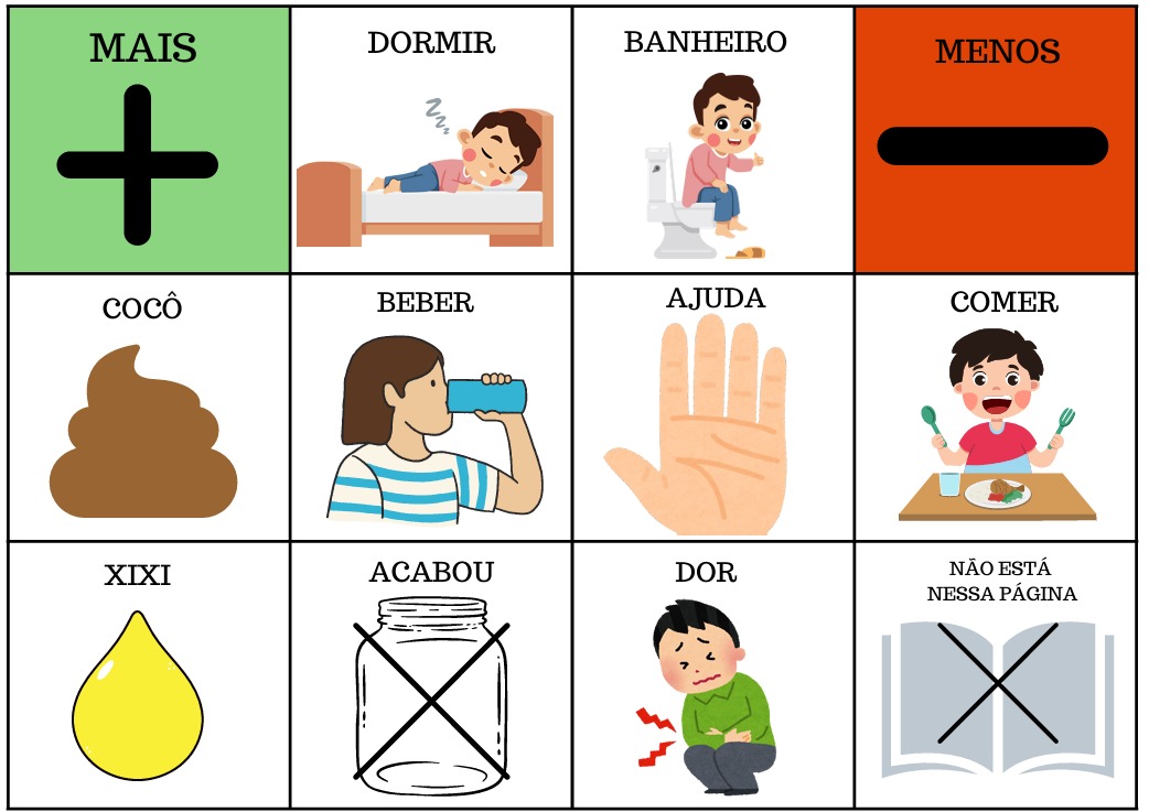 Demonstração da Atividade 5 — Kit Autonomia e Rotina TEA